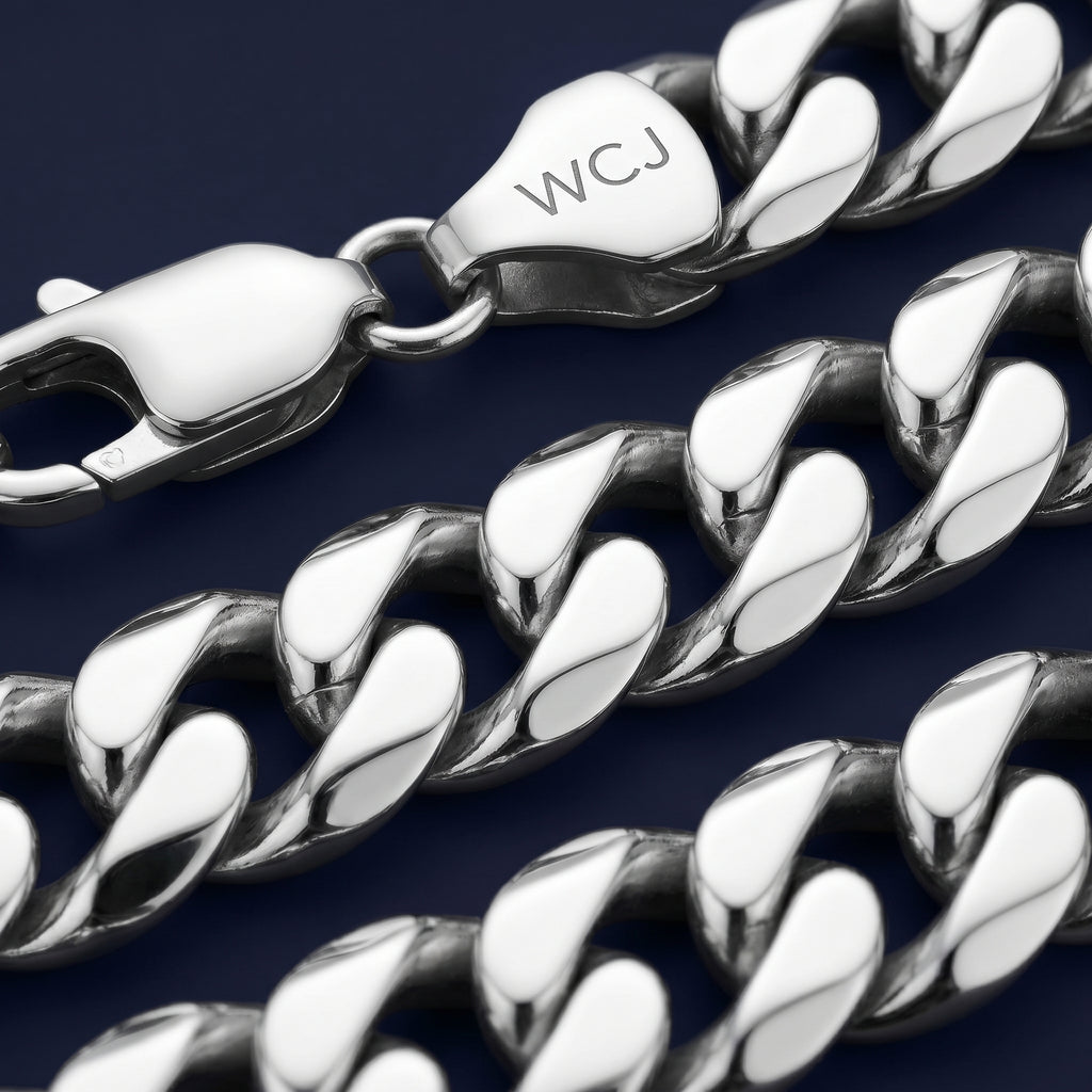 Macro Detail — WCJ